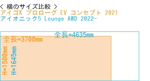 #アイゴX プロローグ EV コンセプト 2021 + アイオニック5 Lounge AWD 2022-